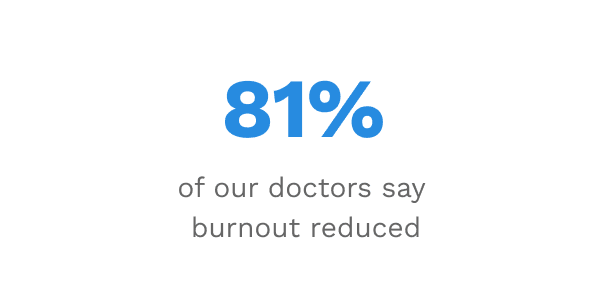 Burnout statistic